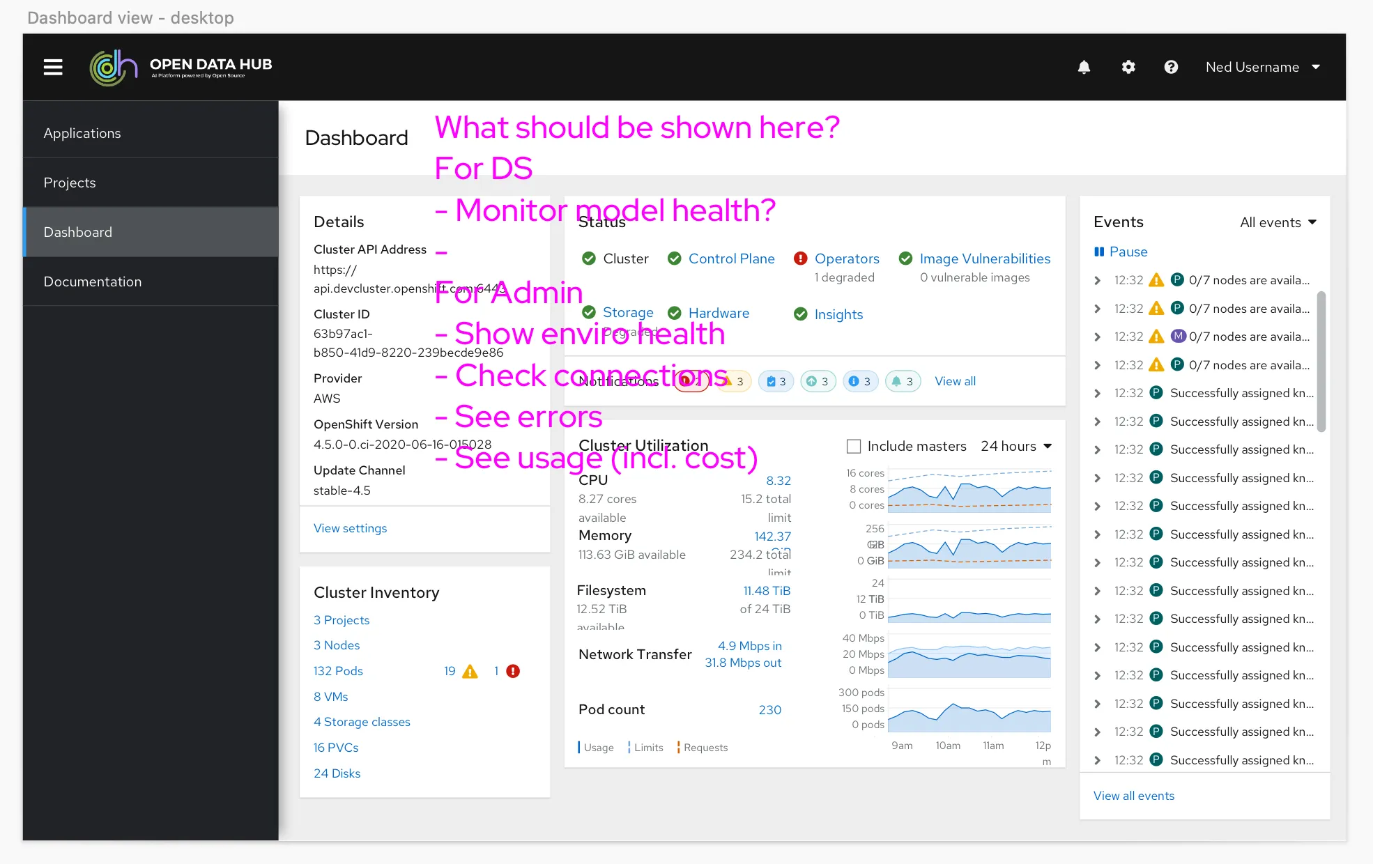 Early dashboard concept collecting the product's tools in one place