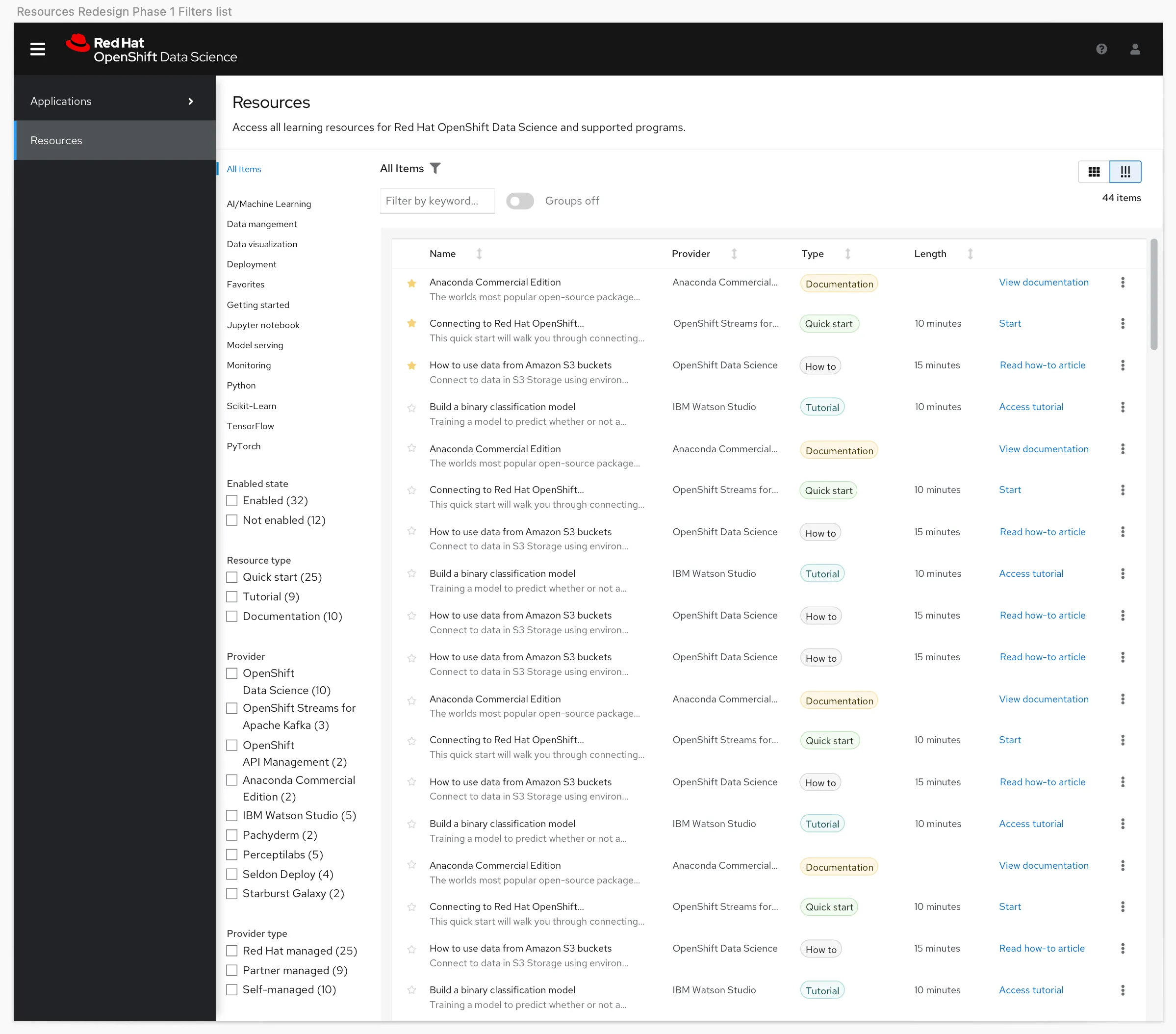 Resources catalog in list view