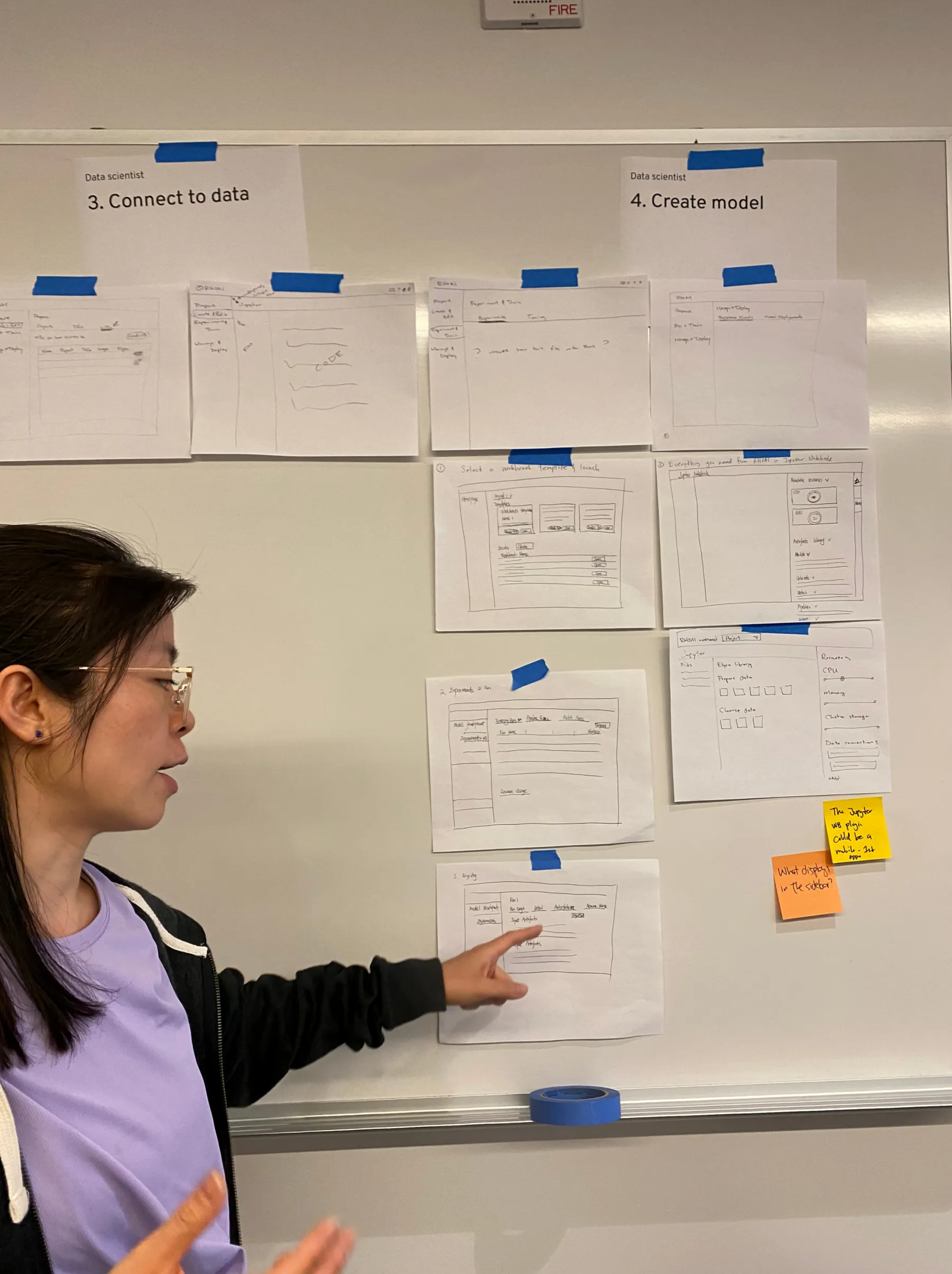 Hand sketch of the data scientist's end-to-end flow