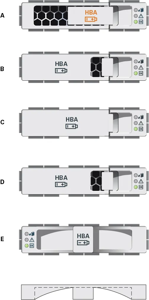 Battery back-up unit bezel options