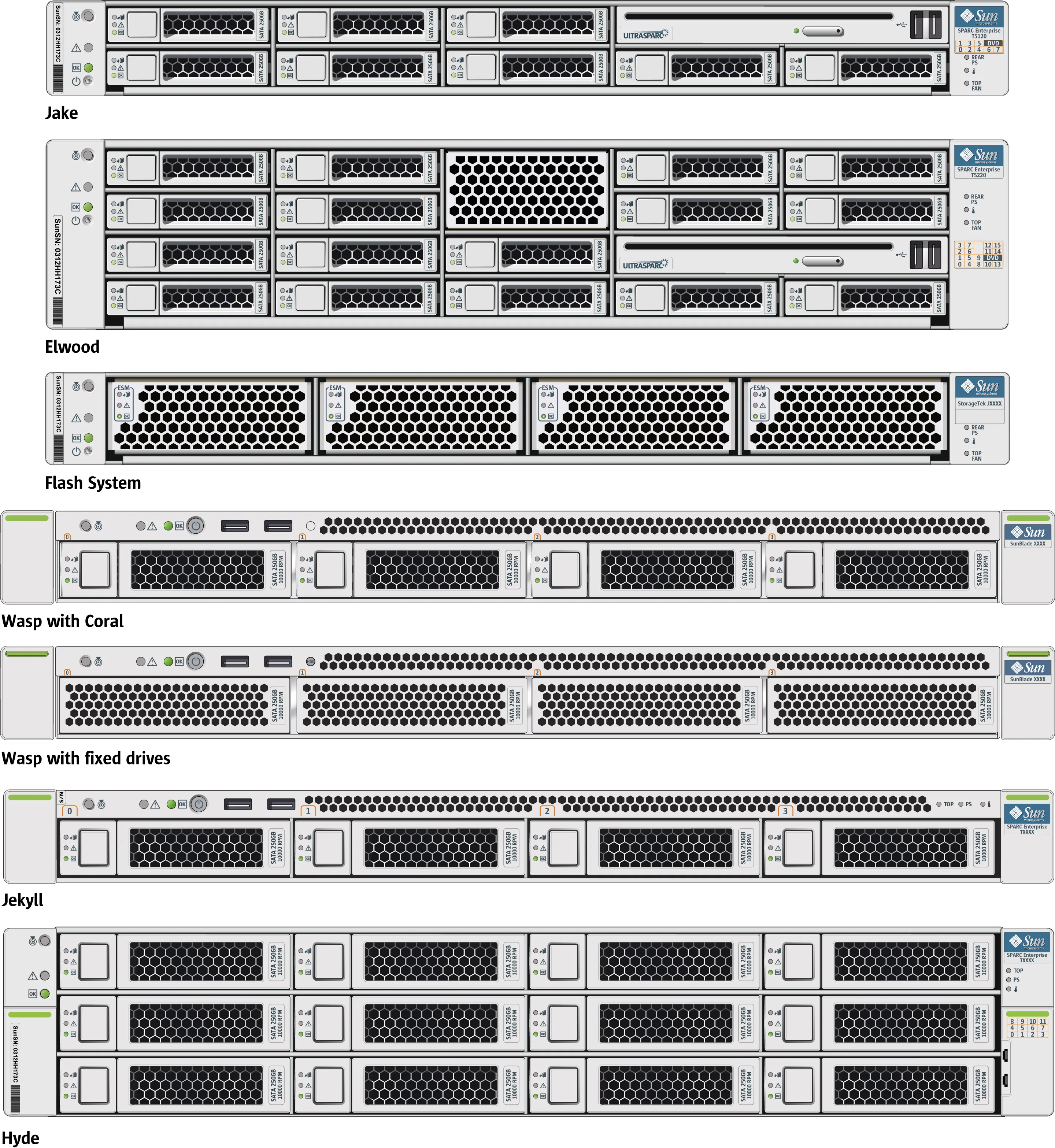 Early chassis concepts across the server family