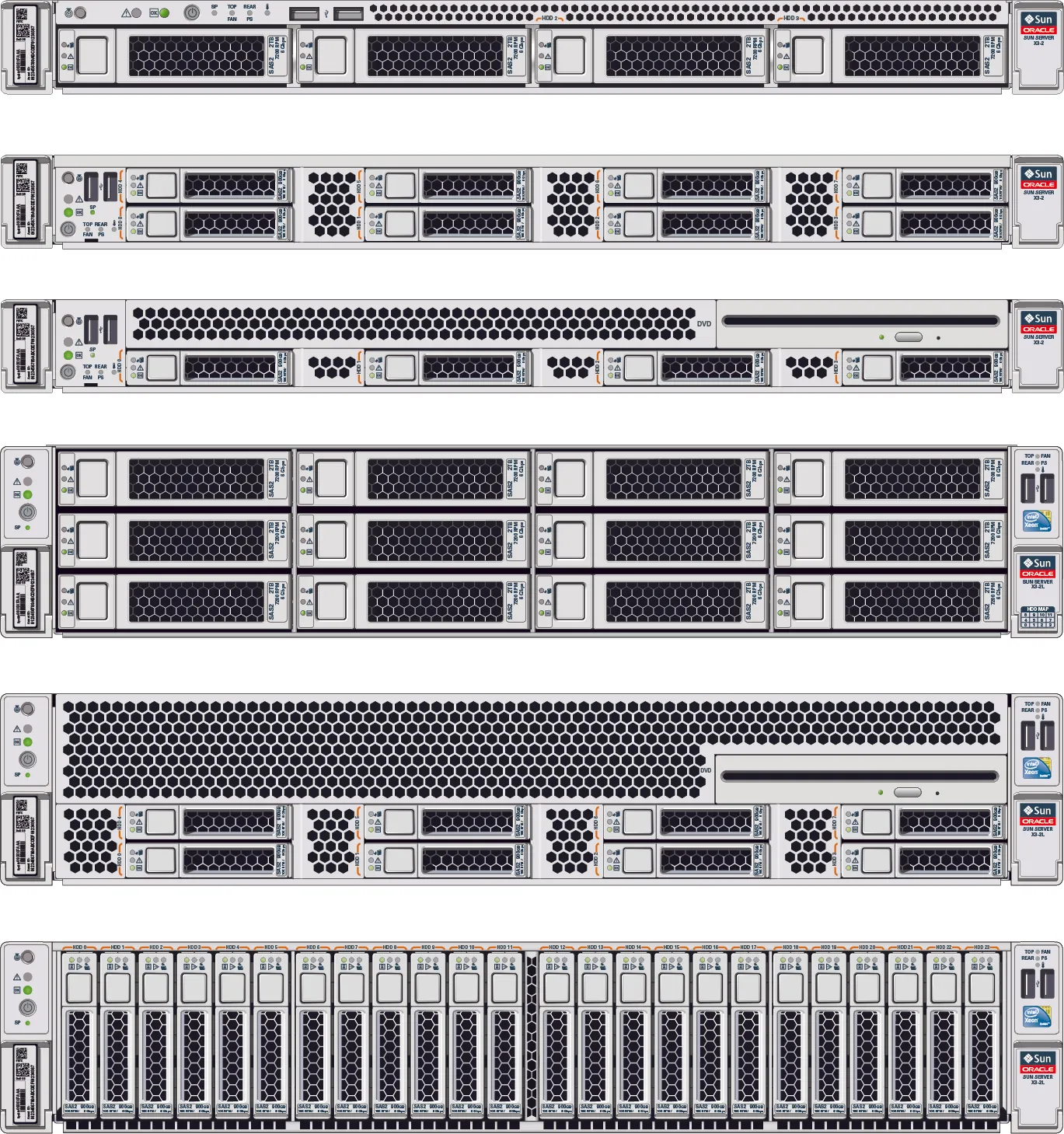 Final chassis illustrations across configurations