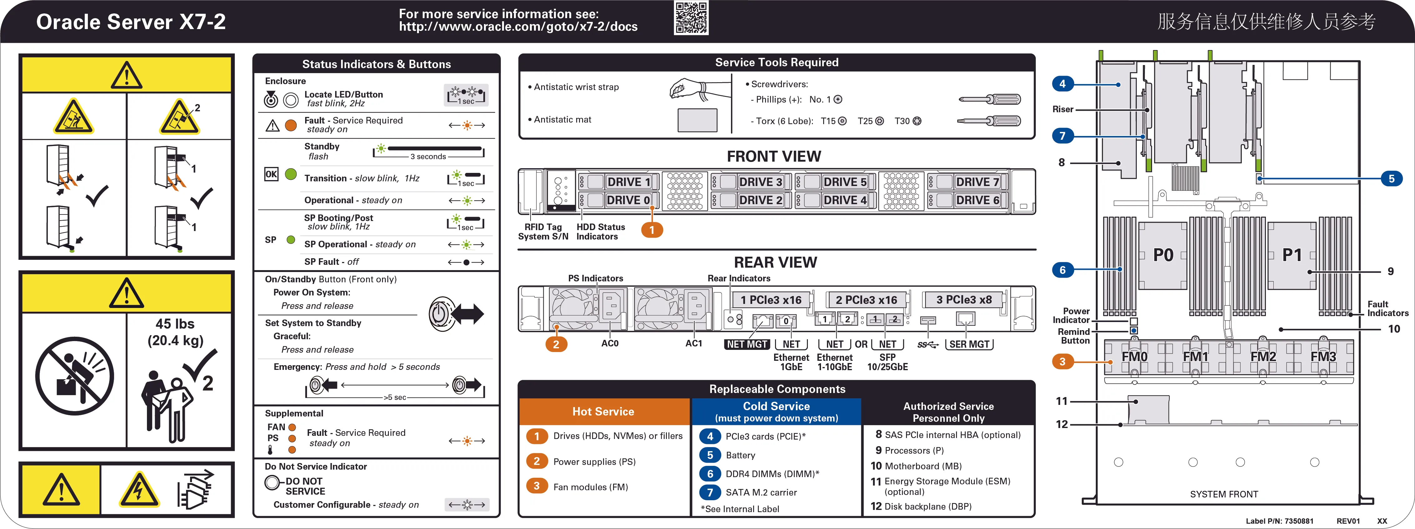Oracle Server X7-2 service label