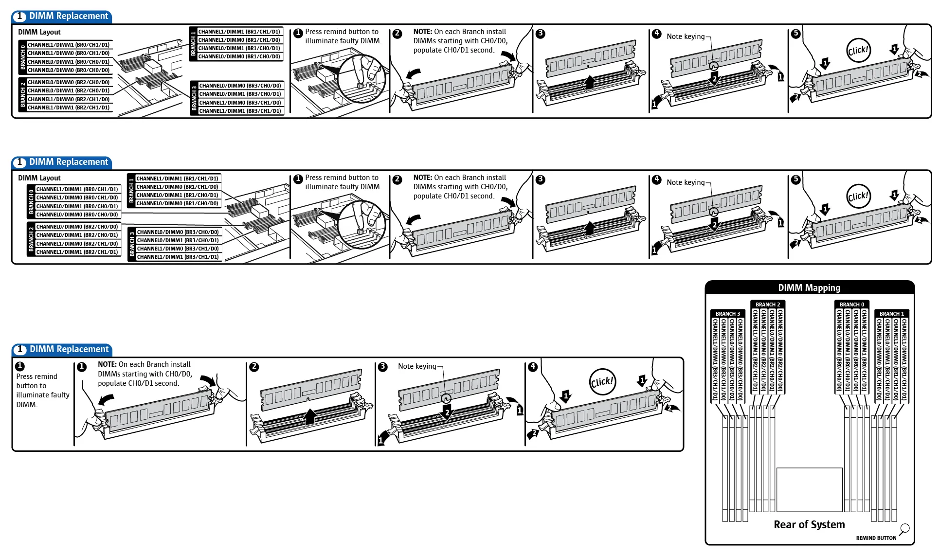 Layout options for the DIMM replacement procedure