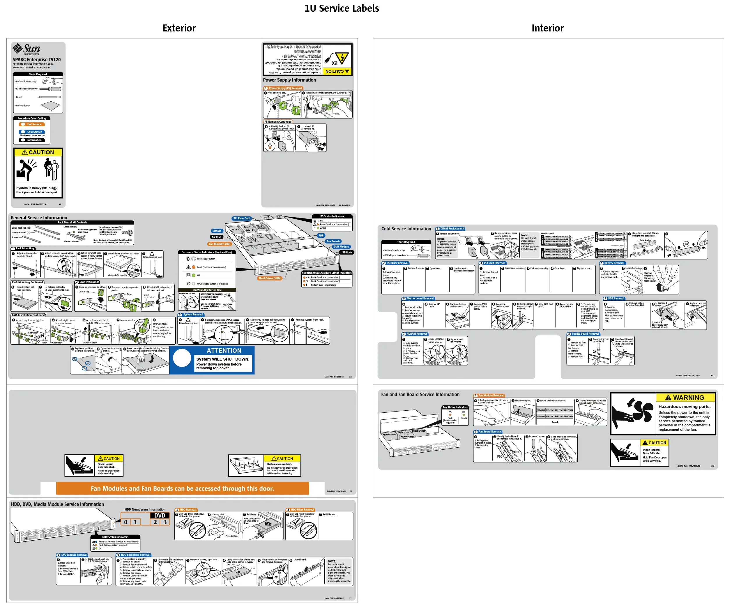 Service label layout for a 1U system