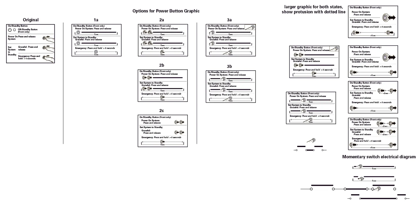 Options for the power button graphic