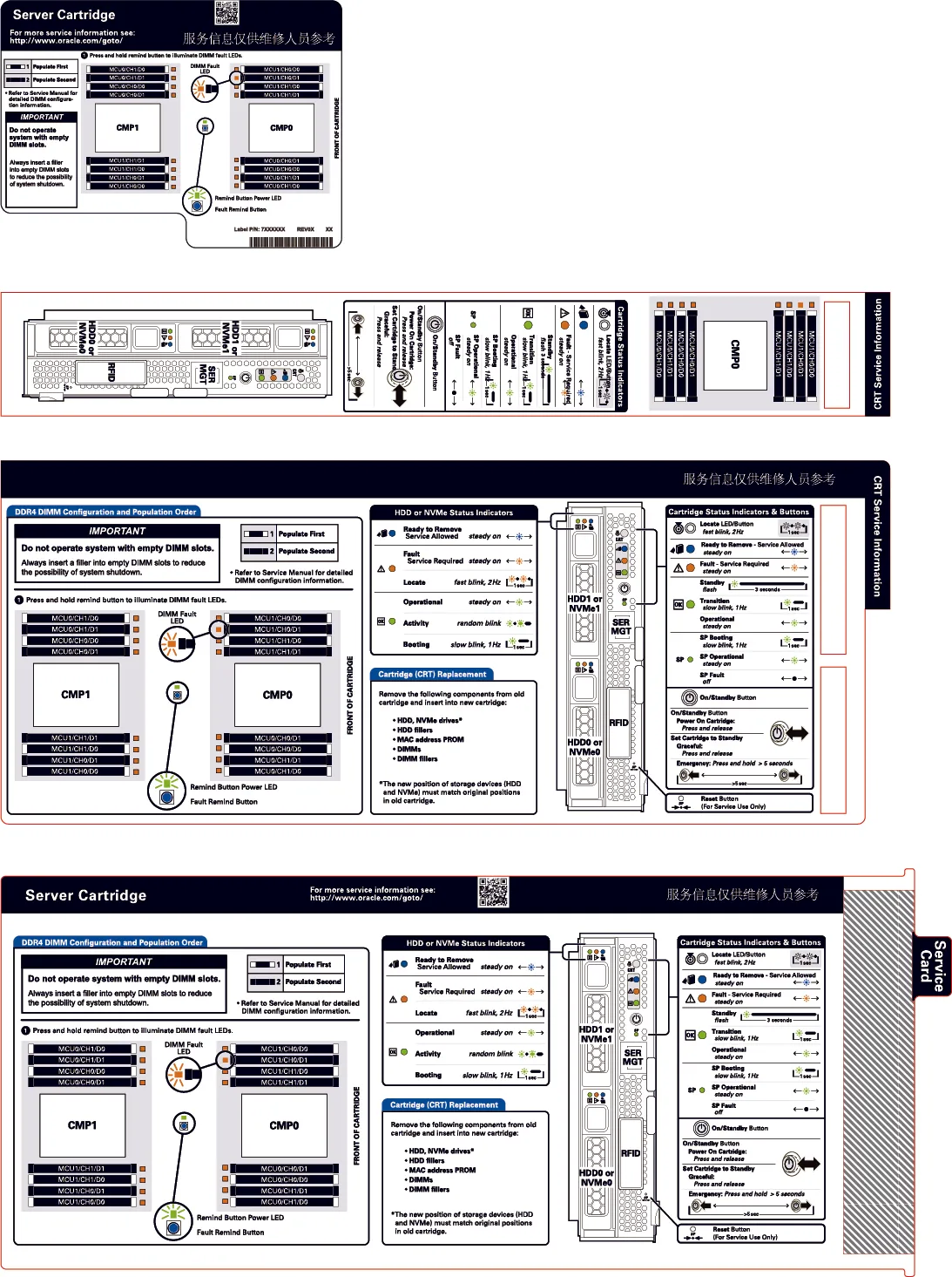 Service card for a server cartridge