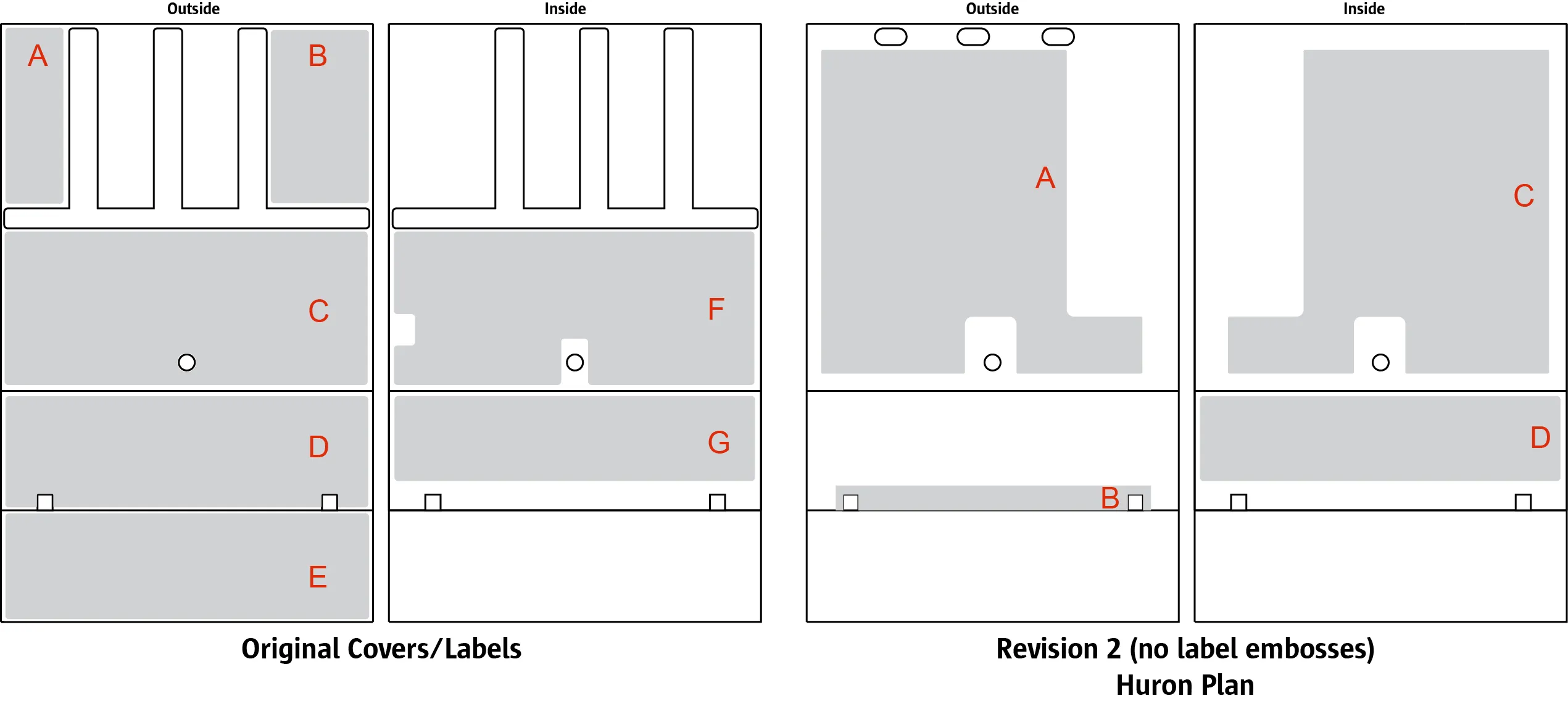 Revised label outlines for the Huron plan after the available space was cut